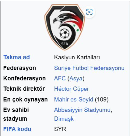 Description of the image